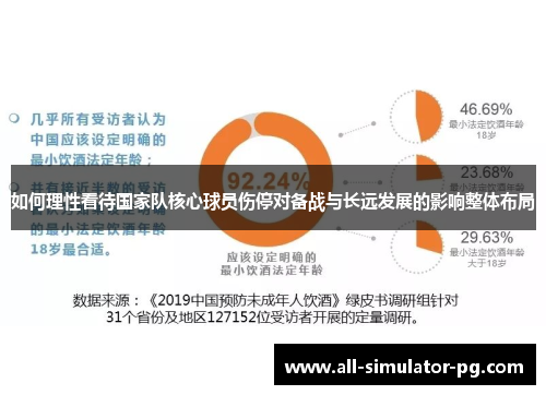 如何理性看待国家队核心球员伤停对备战与长远发展的影响整体布局