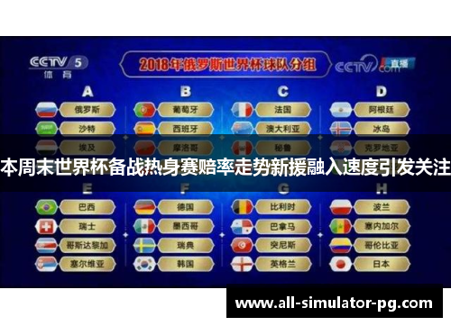 本周末世界杯备战热身赛赔率走势新援融入速度引发关注