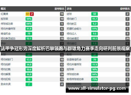 法甲争冠形势深度解析巴黎领跑与群雄角力赛季走向研判前景观察 法甲争冠形势深度解析巴黎领跑与群雄角力赛季走向研判前景观察