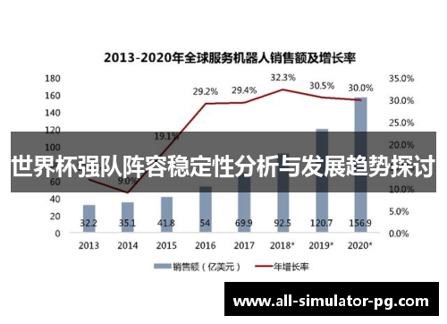 世界杯强队阵容稳定性分析与发展趋势探讨