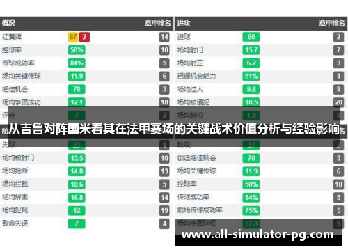从吉鲁对阵国米看其在法甲赛场的关键战术价值分析与经验影响
