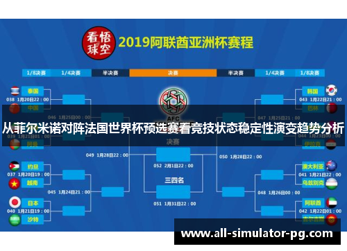 从菲尔米诺对阵法国世界杯预选赛看竞技状态稳定性演变趋势分析 从菲尔米诺对阵法国世界杯预选赛看竞技状态稳定性演变趋势分析