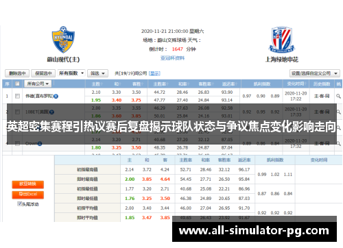 英超密集赛程引热议赛后复盘揭示球队状态与争议焦点变化影响走向